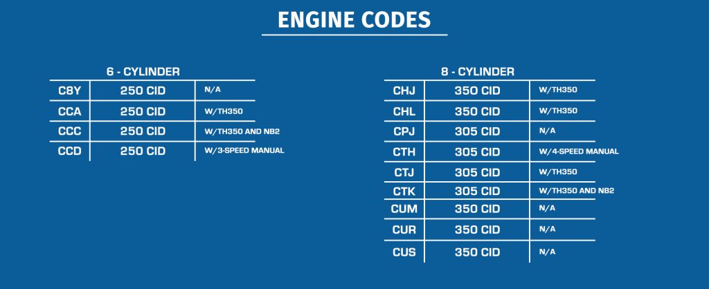 Engine Codes 