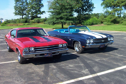 1968 el camino ground clearance