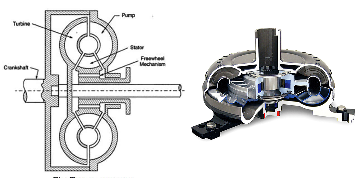 How To Choose A Torque Converter Ground Up Motors Ss Com