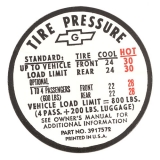 1967 Camaro Tire Pressure Decal Image